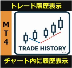 【MT4】トレード履歴表示『Trade History』 Indicators/E-books