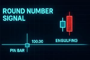 【MT5】Hachijo RN Sign｜ラウンドナンバー×ピンバー／包み足サイン