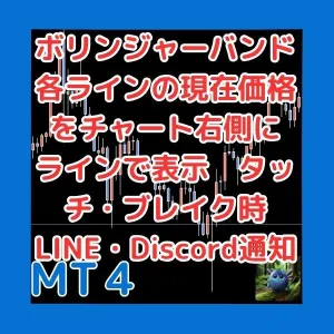 ボリンジャーバンドの各ラインの現在価格を水平線で表示。タッチ・ブレイク時にLINE・Discordに通知。BBLineAlert Indicators/E-books