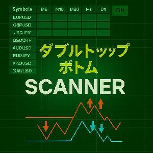 ダブルトップ／ボトム＋チャネル+トレンド＋自動SL/TP＋多通貨スキャナー Indicators/E-books