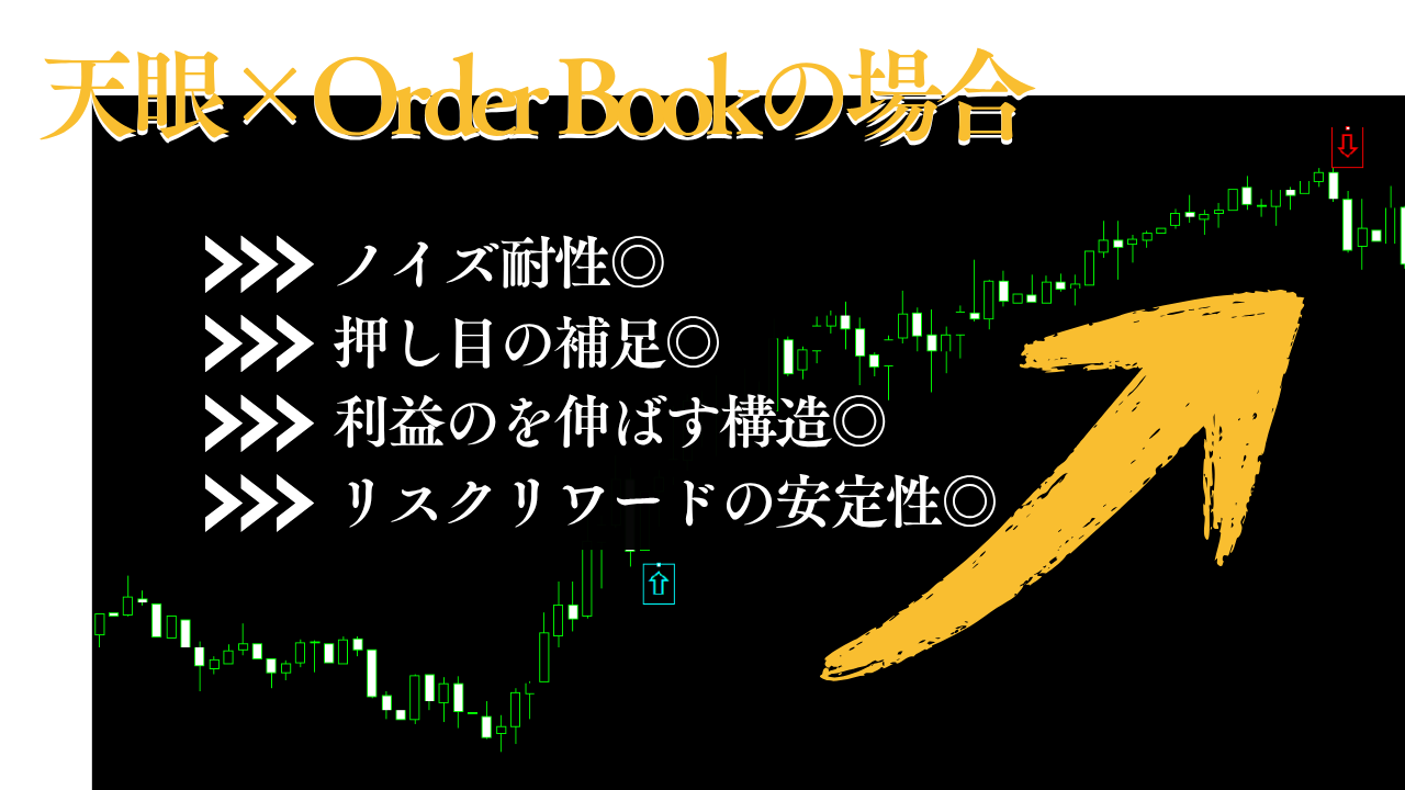 他商品との違いチャート例2