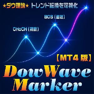 【ダウ理論×トレンド構造分析】DowWave Marker - DWM（MT4専用）〜トレンド転換と波構造を自動検出〜