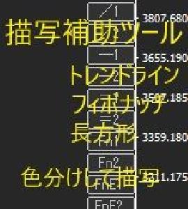 k_drawing_button Indicators/E-books