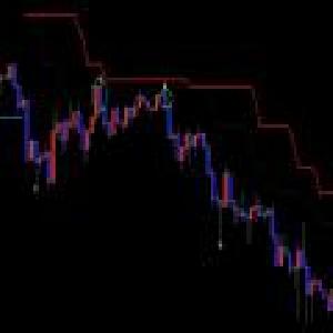 順張りでFXを支配する!トレンドからの順張り手法 Indicators/E-books