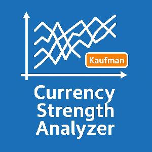 MT4用インジケーター『Currency Strength Analyzer with Kaufman』 Indicators/E-books