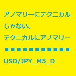 【テクニカルにアノマリー】USDJPY_M5_D1