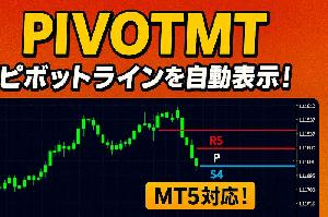 PivotMT Indicators/E-books