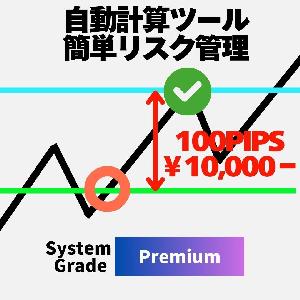 MT4【裁量補助ツール】指値注文を簡単注文&損益計算＆資金管理＆リスク管理（水平線で価格調整⇒成行・指値・逆指値自動判別＆注文）【EasyOrderSystem】Grade:Premium Indicators/E-books