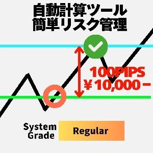 MT4【裁量補助ツール】指値注文を簡単注文&損益計算＆資金管理＆リスク管理（水平線で価格調整⇒成行・指値・逆指値自動判別＆注文）【EasyOrderSystem】Grade:Regular