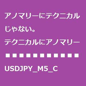 【テクニカルにアノマリー】USDJPY_M5_C1 自動売買