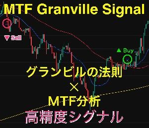 （特別価格版）MTF Granville Signal - グランビルの法則 × マルチタイムフレーム分析【TradingView専用・売買シグナル】