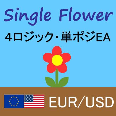 Một bông hoa EUR/USD