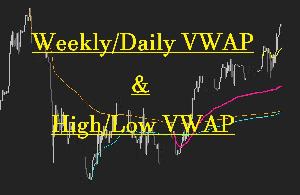 K_VWAP_DW_HL_B Indicators/E-books