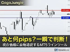 【スキャルピング必須】現在価格からの「距離」を自動追尾！『DR DynamicLine』