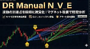 【MT5】DR Manual N_V_E - 波動の到達点を瞬時に描画・マグネット吸着機能搭載