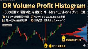 โปรไฟล์ปริมาณการซื้อขายที่คล้ายกับ トレビュー เวอร์ชันที่ดีที่สุดในการแสดงภาพ เปิดเผยเส้นที่มีประสิทธิภาพ DR Volume Profile Indicators/E-books