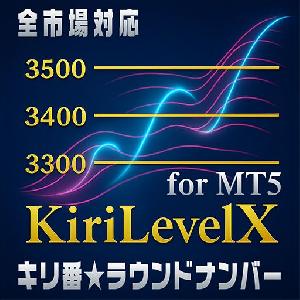 KiriLevelX - KLX | マルチマーケット対応キリ番インジケーター（MT5専用）