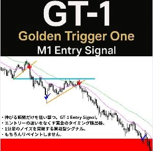 GT-1 – Golden Trigger One 1分足売買サイン（リペイントなし） Indicators/E-books