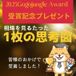 アワード2025受賞記念lucky無料プレゼント Indicators/E-books