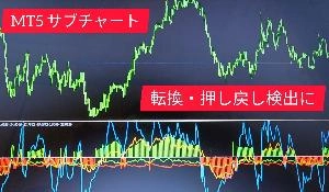 CCI_ADX_RSI_Zero_Subchart_IndicatorV2.00