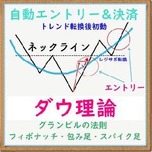 USD/JPY専用 ダウ理論 FX MT4自動売買EA Auto Trading