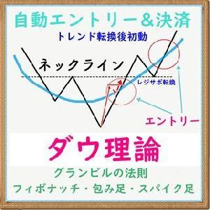 EUR/JPY専用 ダウ理論 FX MT4自動売買EA Auto Trading