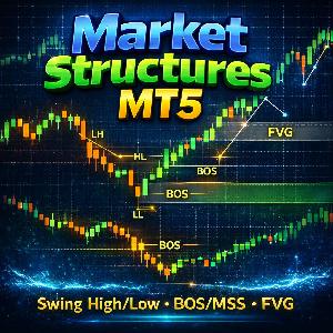 Market Structures MT5 Indicators/E-books