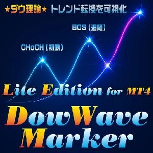 【Lite版】ダウ理論×トレンド構造分析｜DowWave Marker - DWM（MT4専用）