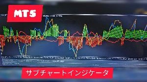 MT5１分足特化型サブチャートインジケーターCCI + ADX + RSI Zero Overlay Indicators/E-books