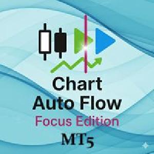 Chart Auto Flow Focus Edition MT5