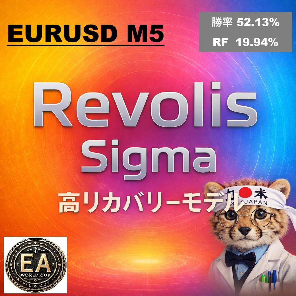 Revolis Sigma　EURUSD M5