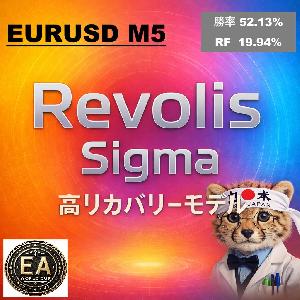 Revolis Sigma　EURUSD M5 自動売買
