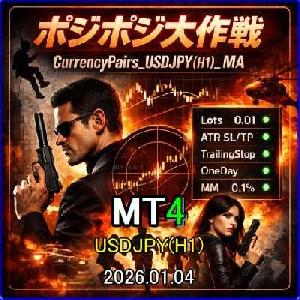 EA085_Currency_Pairs_USDJPY(H1)_MA 自動売買