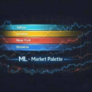 MT4 ML - Market Palette ― 相場が「動く時間」を、色で直感把握 ― Indicators/E-books