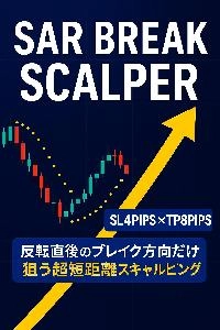 SAR Break Scalper Auto Trading
