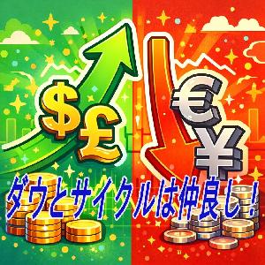 ダウとサイクルは仲良し！ インジケーター・電子書籍