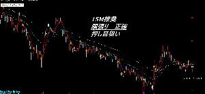 【MT4】แนวโน้มตามชี้แนว H1×H4 การติดตามแนวโน้ม ขายเมื่อราคาถูกและเด้งกลับ เครื่องมือสัญญาณลูกศรของการขายแนวรับ/แนวต้านที่ถูกขจัดออก ประมวลผลการเข้าเทรดต่อเนื่อง Indicators/E-books