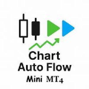 แผนภูมิ ฟล โออัตโนมัติ มินิ MT4 Indicators/E-books