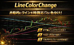 การเปลี่ยนสีเส้น lineColorChange Indicators/E-books