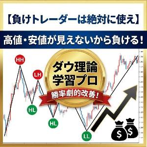 【負けトレーダー救済】高値・安値が見えないから負ける！ダウ理論学習プロ｜ZigZag_Learning_Pro