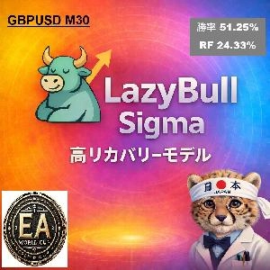  LazyBull Sigma GBPUSD M30 ซื้อขายอัตโนมัติ