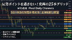 MT5高機能】Pivot Daily Channels / 25本のラインで反発を狙い撃つ / スキャルピング・デイトレ / リペイント無 Indicators/E-books