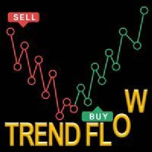 MBSトレンドフロー インジケーター・電子書籍