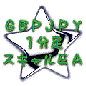 WPR_OneMinuteScalper!_GBPJPY