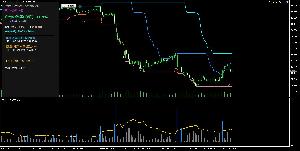PekaGrowthSystem テスト版 Indicators/E-books