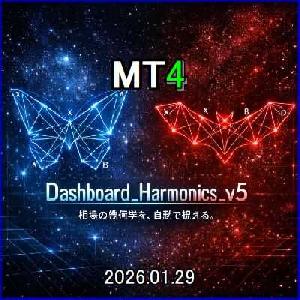 Dashboard_Harmonics_v5 Indicators/E-books