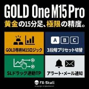 GOLD One M15Pro｜完全非リペイント｜損切・利確の描画