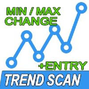 Trend Scanner MT4