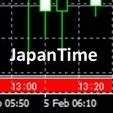 JapanTime Indicators/E-books