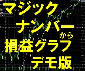 マジックナンバー７DEMO Indicators/E-books